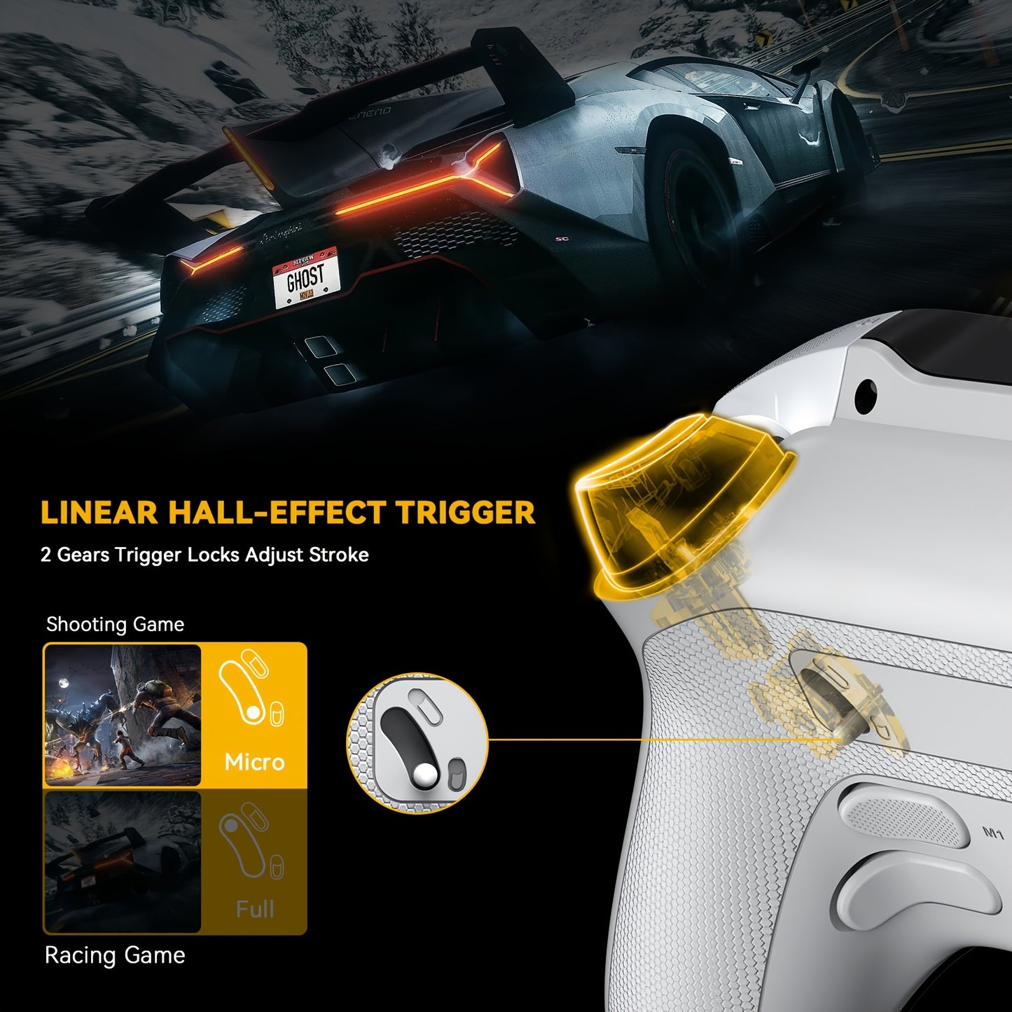 Wireless Gaming Controller with Interactive Screen