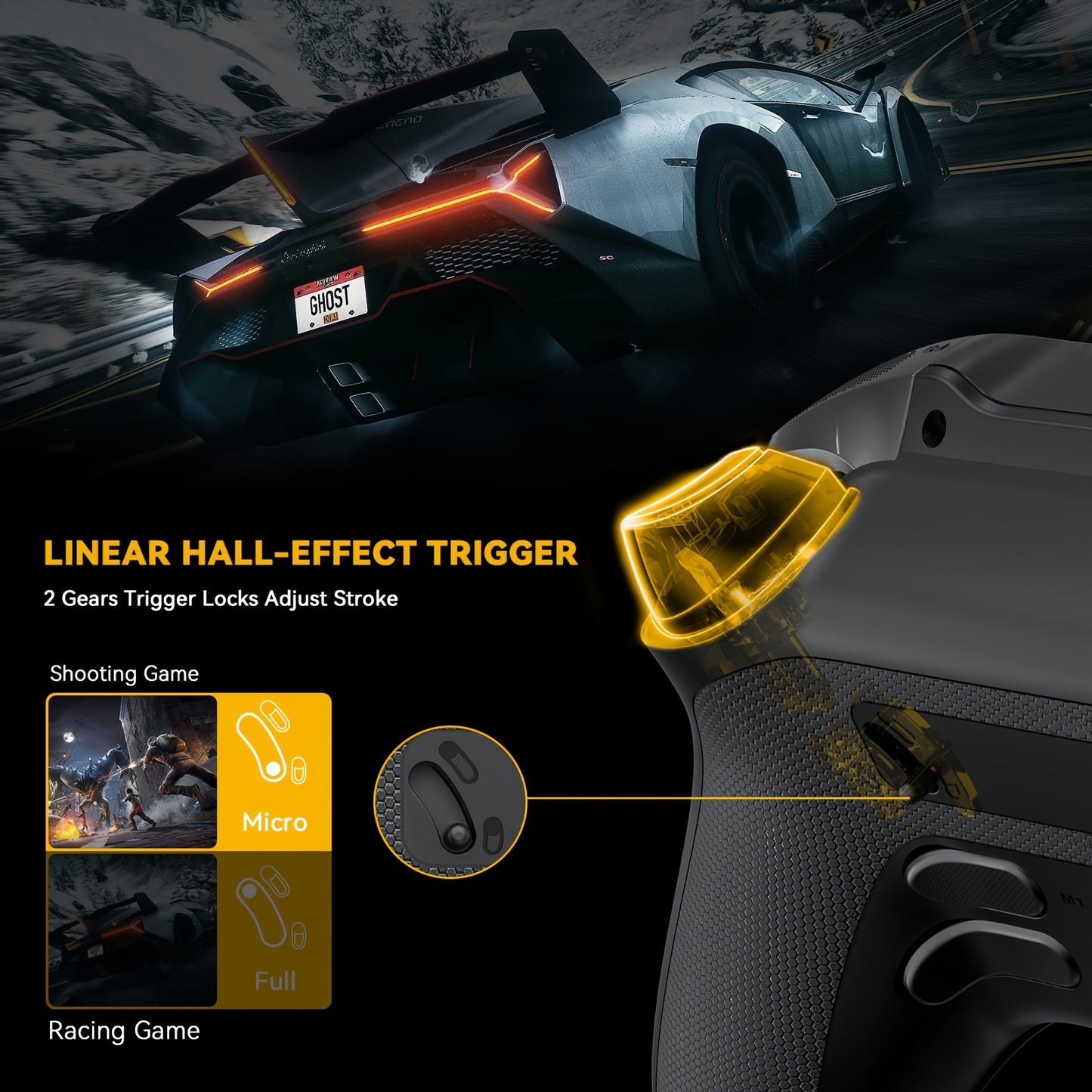 Wireless Gaming Controller with Interactive Screen